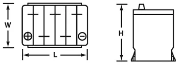 Choose the Best Car Battery